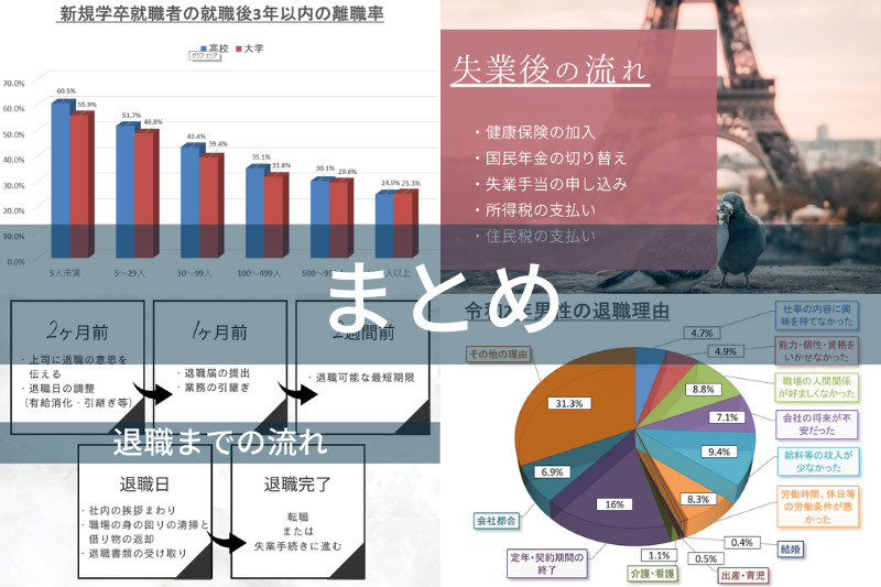 まとめ